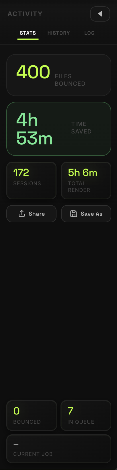EasyBounce activity and stats
